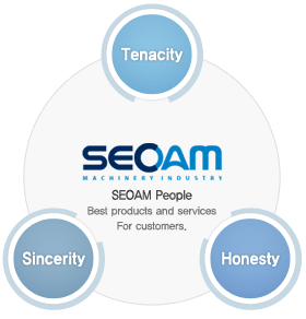 SEOAM People