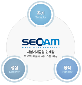 서암기계공업의 인재상(끈기, 성실, 정직)